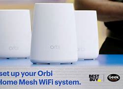 Image result for Orbi Router Setup