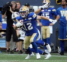 Image result for See Picture of Canadian Football