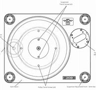 Image result for Rotor Turntable