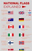 Image result for 8 Flags
