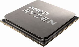 Image result for AMD Ryzen 7 Processor