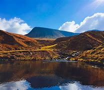 Image result for Brecon UK