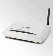 Image result for Home Router Wireless