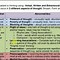 Image result for Behavioral Health Cheat Sheets