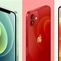 Image result for iPhone 12 Mini 2nd Hatd