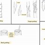 Image result for Grafting Tree Branches