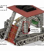 Image result for FTC Robot Structure
