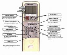 Image result for Mitsubishi Electric Thermostat Models