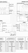 Image result for Stereo Remote Control Structure