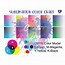 Image result for Sublimation Color Wheel