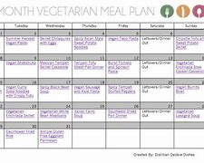 Image result for Vegetarian Diet Meal Plan