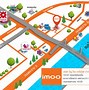 Image result for Mobile Watch Imoo