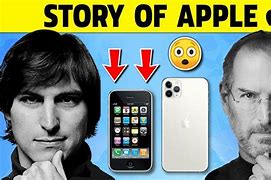 Image result for Who Invented the iPhone 11
