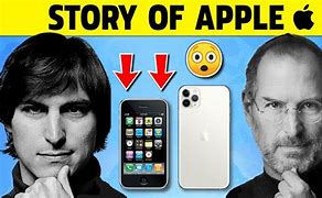 Image result for Founder of iPhone