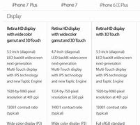Image result for 6s Plus Size Chart