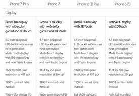 Image result for iPhone 7 Screw Layout