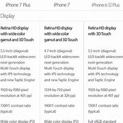 Image result for Size of iPhone 7 Plus