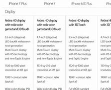 Image result for Apple iPhone 7 Back Plus