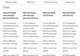 Image result for iPhone 7 32GB Size to iPhone X