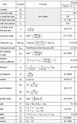 Image result for Gear Equation Cheat Sheet