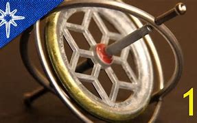Image result for Gyroscopic Ring