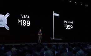Image result for Apple Stand Reaction