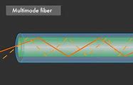 Image result for How Does Fiber Optics Work