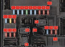 Image result for Qashqai Fuse Box Layout