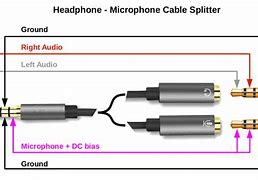 Image result for Headphone/Microphone Splitter