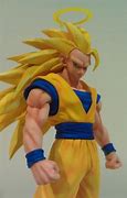 Image result for Dragon Ball Z in Memory