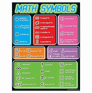 Image result for 4 Math Signs