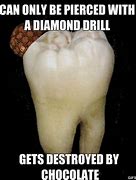 Image result for Dirty Teeth Meme