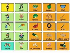 Image result for Boardmaker Food Symbols
