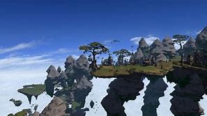 Image result for Sea of Clouds Aether Currents
