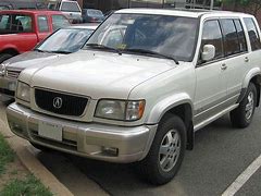 Image result for 1999 Acura SUV