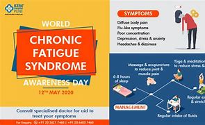 Image result for Chronic Fatigue Syndrome Day