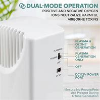 Image result for Ozone Free Ionizer Air Purifier