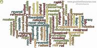 Image result for Describing Words That Start with R