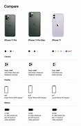 Image result for iPhone 11 Pro Max Cost Chart