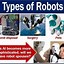 Image result for Different Robot Types