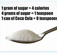 Image result for 2Gs Sugar