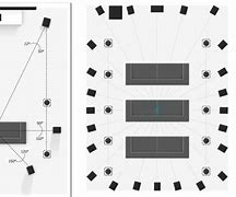 Image result for Dolby Atmos Speaker Layout
