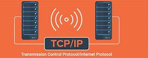 Image result for HTTP Protocol Example