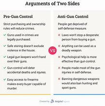 Image result for Gun Control Pros and Cons
