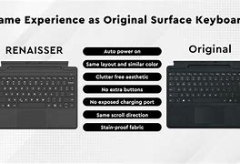 Image result for Surface Pro 8 Keyboard Layout