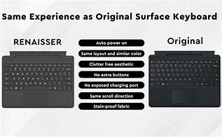 Image result for Surface Pro 9 Folded Keyboard