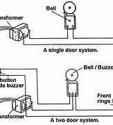 Image result for Older Wireless Doorbell Button