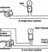 Image result for Electric Doorbell Button