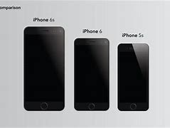 Image result for What's the Difference with iPhone 6 and iPhone 6s