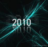 Image result for Color of the Year 2010